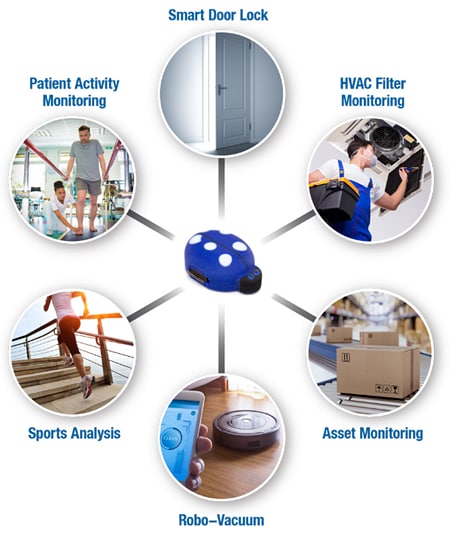 Grafico - TDK InvenSense SmartBug™